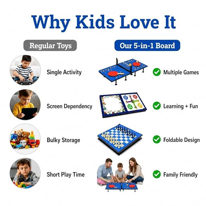 5-in-1 Table Tennis for Kids